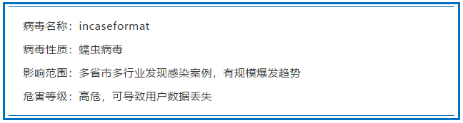 蠕蟲病毒 incaseformat 在國(guó)內(nèi)肆虐，可導(dǎo)致用戶數(shù)據(jù)丟失，眾多行業(yè)用戶受影響1