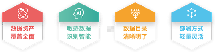 金瀚敏感數據發(fā)現系統(tǒng)03(1)