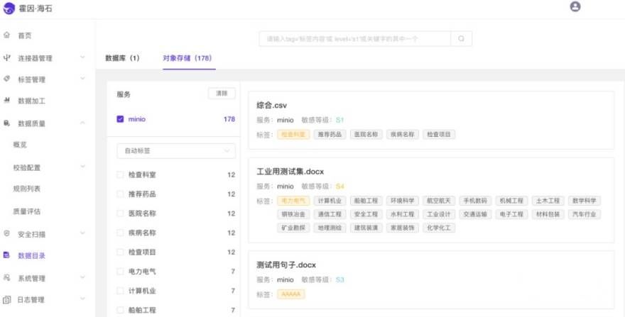 金瀚信安 全文發(fā)布：數(shù)據(jù)治理安全（DGS）白皮書11