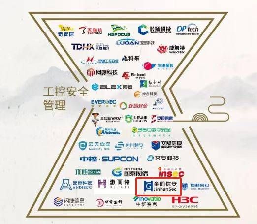 金瀚信安：再度上榜  金瀚信安再次入選安全?！吨袊W(wǎng)絡安全行業(yè)全景圖（第十版）》1