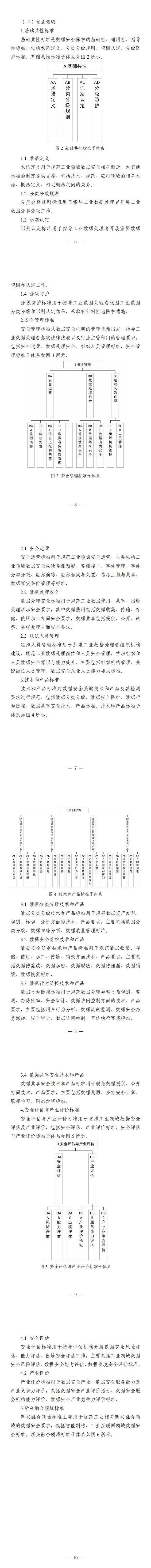 兩部門關于印發(fā)《工業(yè)領域數據安全標準體系建設指南（2023版）》的通知_3