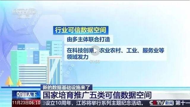 什么是可信數(shù)據(jù)空間？國(guó)家針對(duì)這一新型數(shù)據(jù)基礎(chǔ)設(shè)施進(jìn)行布局4