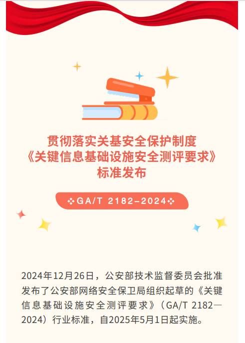 貫徹落實關(guān)基安全保護(hù)制度 《關(guān)鍵信息基礎(chǔ)設(shè)施安全測評要求》標(biāo)準(zhǔn)發(fā)布1