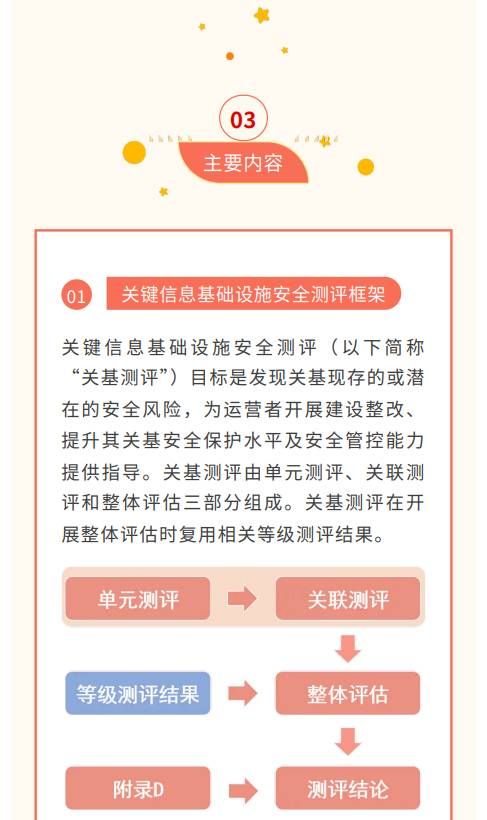 貫徹落實關(guān)基安全保護(hù)制度 《關(guān)鍵信息基礎(chǔ)設(shè)施安全測評要求》標(biāo)準(zhǔn)發(fā)布5