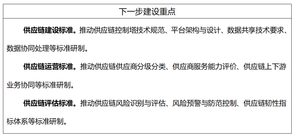 工信部、國(guó)家標(biāo)準(zhǔn)委聯(lián)合印發(fā)《國(guó)家智能制造標(biāo)準(zhǔn)體系建設(shè)指南（2024 版）》13