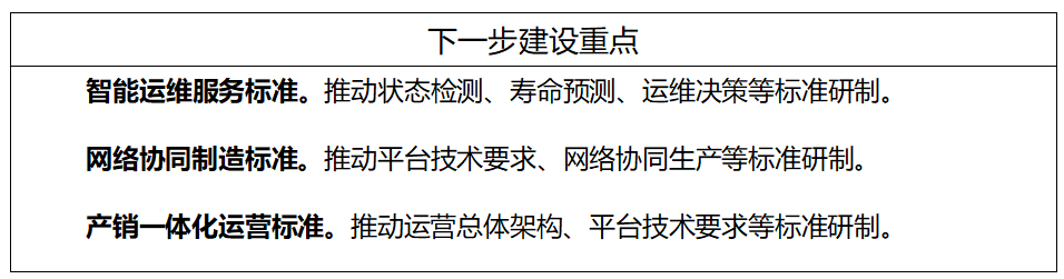 工信部、國(guó)家標(biāo)準(zhǔn)委聯(lián)合印發(fā)《國(guó)家智能制造標(biāo)準(zhǔn)體系建設(shè)指南（2024 版）》17